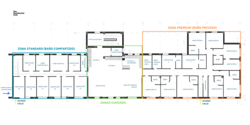 Coliving jóvenes profesionales- TRC | Málaga